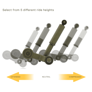 [PRE-ORDER] M24 Chaffee Suspension Upgrade Set – Terrain Posed