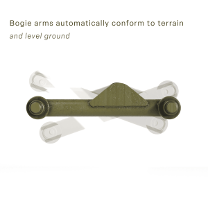 [PRE-ORDER] RSO/01 Workable Suspension (Tamiya)